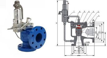  美國(guó)Generant安*閥