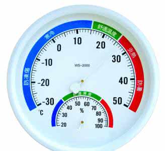 美國WILLIAMSON高溫計(jì) 