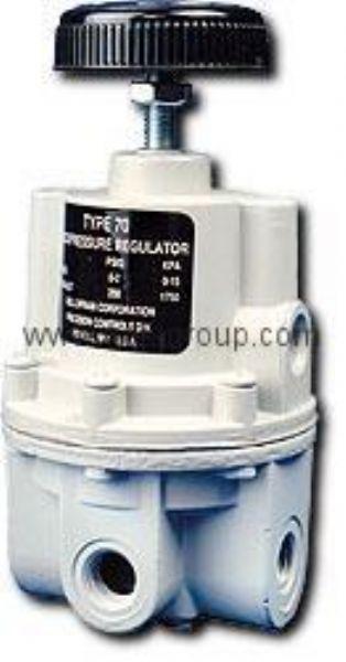 德國MLS LANNY調節(jié)閥