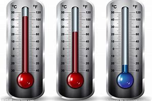 德國Ludwig Schneider溫度計