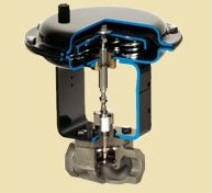 美國(guó)JORDAN閥門(mén)/控制閥