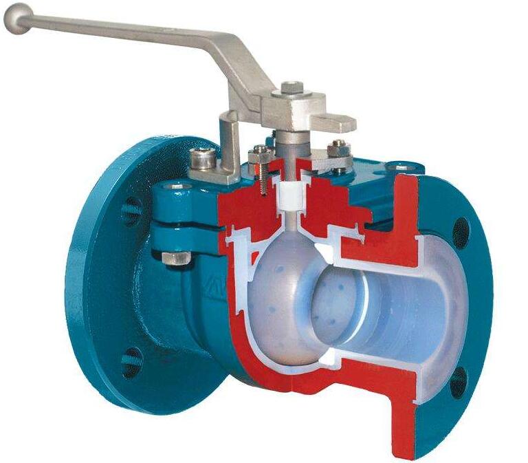 德國(guó)ARMATUREN安*閥