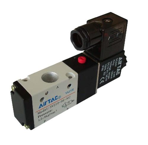 供應(yīng)德國fluid電磁閥